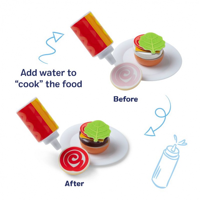 Melissa & Doug Water WOW μαγικά νερού ψήσιμο